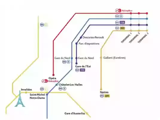 Como ir del aeropuerto charles de gaulle a paris