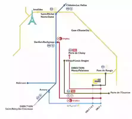 Comment se rendre de l’aéroport d’Orly à Paris