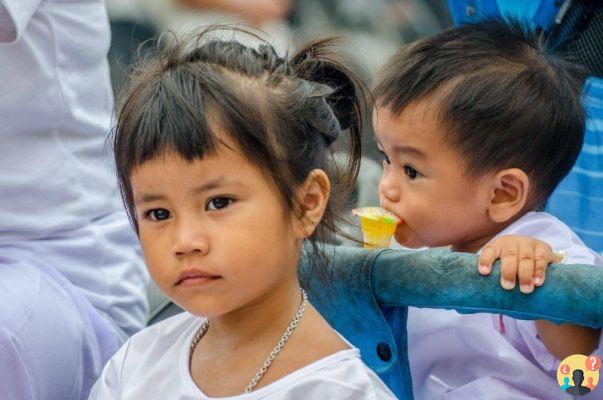 Festival des Neuf Dieux à Phuket