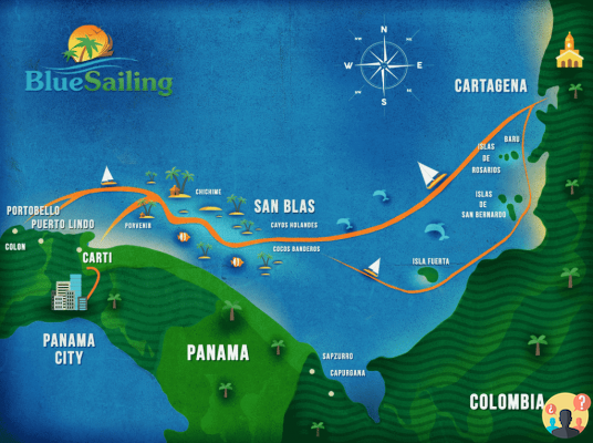 San Blas – Guide complet des îles