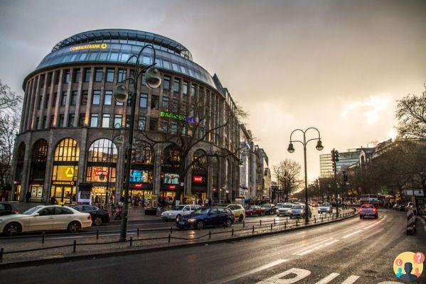 Berlín El tiempo