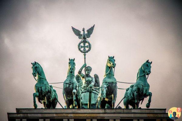 Berlín El tiempo