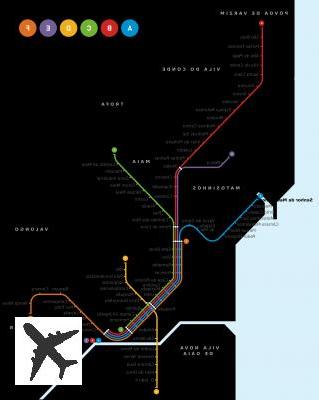 Transfert entre l’aéroport de Porto et le centre