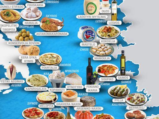Cosa mangiare nella gastronomia greca